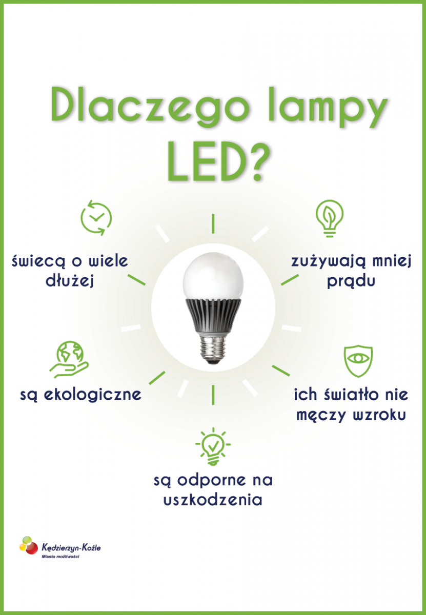 Świetlna rewolucja na ulicach Kędzierzyna-Koźla Świetlna rewolucja na ulicach Kędzierzyna-Koźla