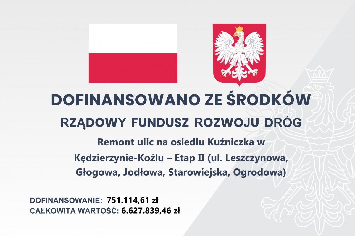 Remont ulic na osiedlu Kuźniczka w Kędzierzynie-Koźlu – Etap II (ul. Leszczynowa, Głogowa, Jodłowa, Starowiejska, Ogrodowa) Remont ulic na osiedlu Kuźniczka w Kędzierzynie-Koźlu – Etap II (ul. Leszczynowa, Głogowa, Jodłowa, Starowiejska, Ogrodowa)