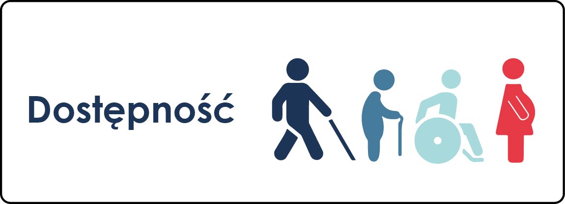 Dostepność Dostepność