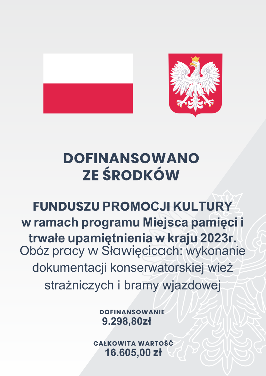 Miejsc Miejsca pamięci i trwałe upamiętnienia w kraju 2023