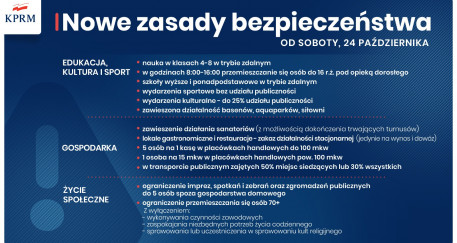 Zpnatndntrqym